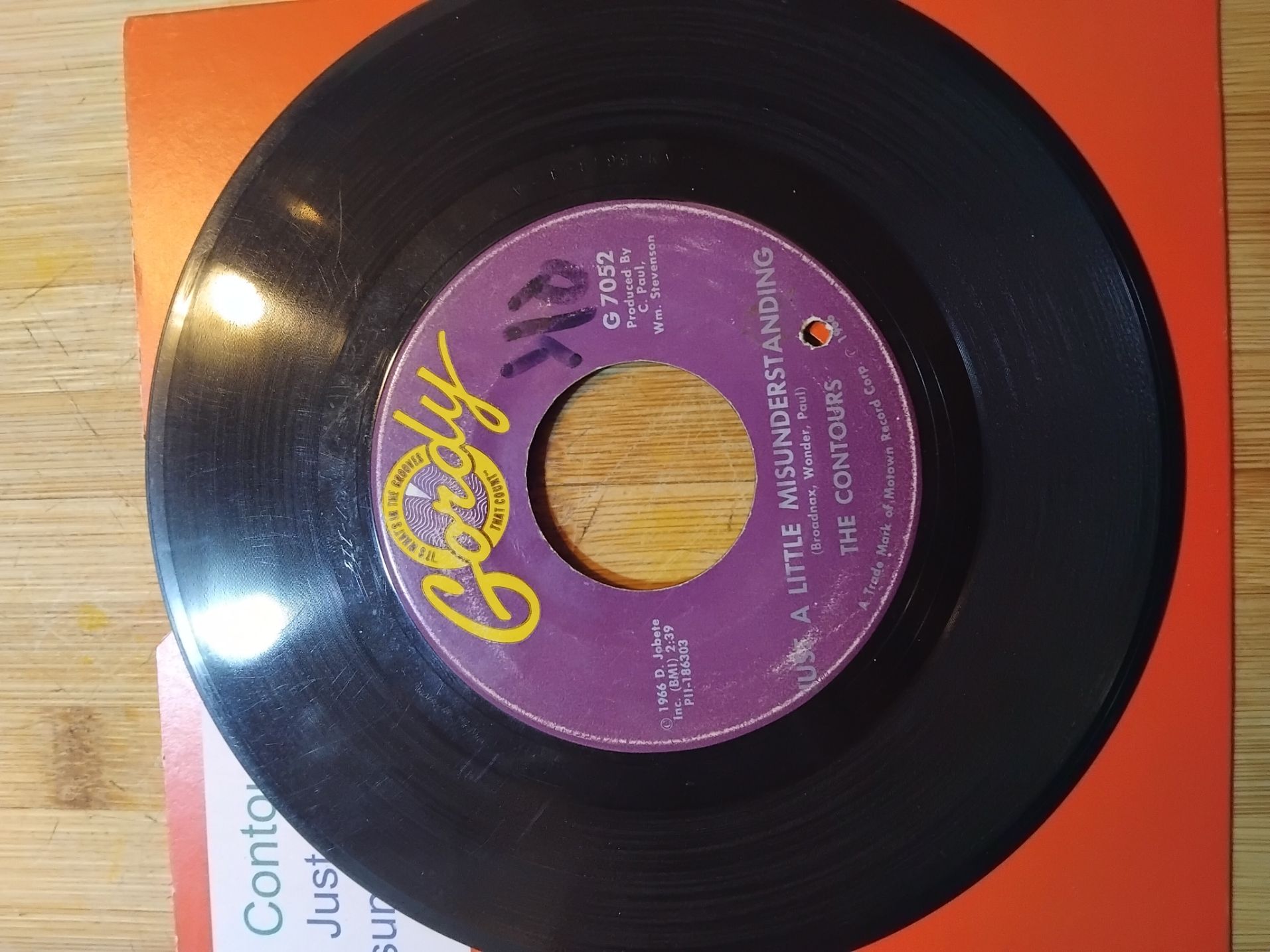 Contours – Just a little misunderstanding